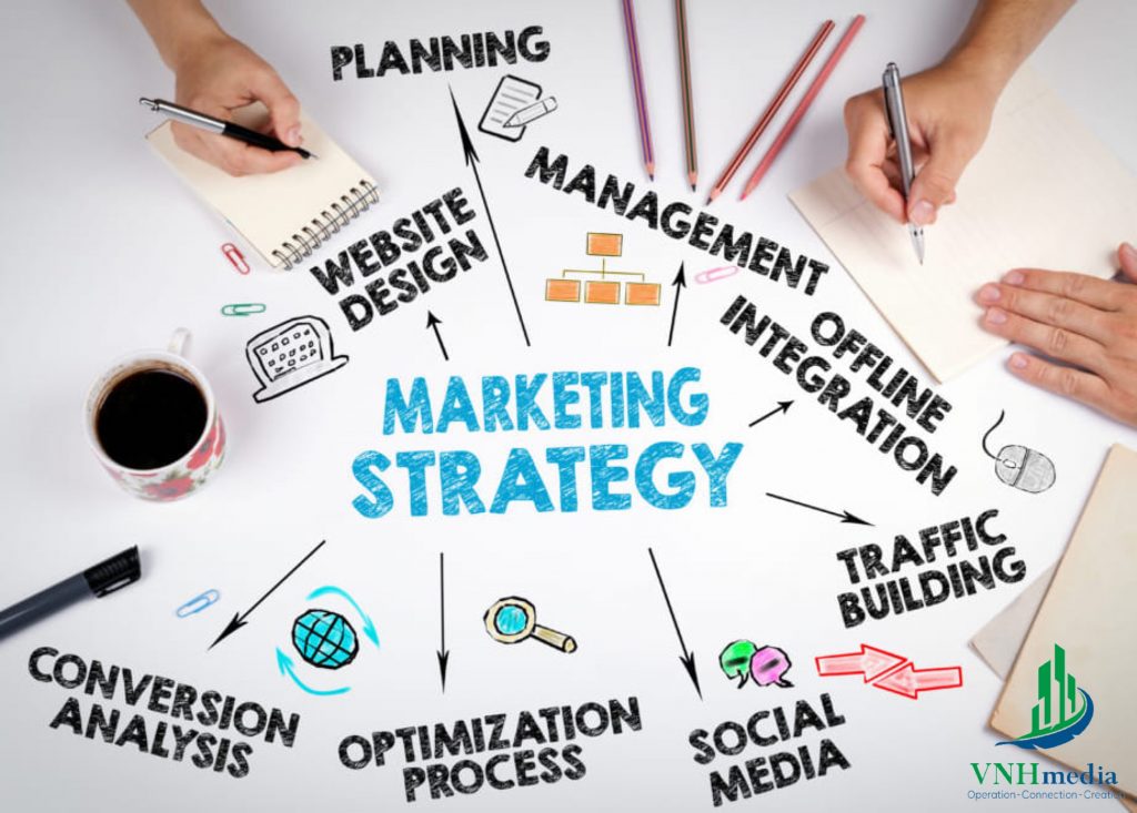 Chiến lược marketing online & tất cả những vấn đề bạn cần nắm