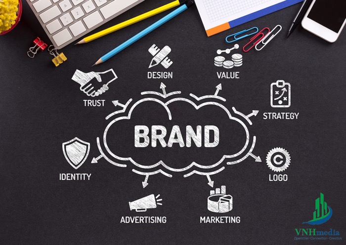 Quy trình xây dựng nhân hiệu & thương hiệu trong marketing vận hành
